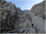 Rifugio Sorgenti del Piave - Monte Chiadenis